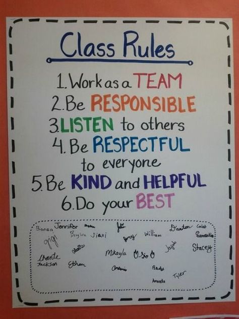 Display classroom rules, procedures, expectations for treating others and supplies, and sub behavior policies in these anchor charts! Classroom Norms, Anchor Charts First Grade, 2nd Grade Class, Kindergarten Anchor Charts, Classroom Management Plan, Rules Poster, Classroom Rules Poster, Responsive Classroom, Classroom Expectations