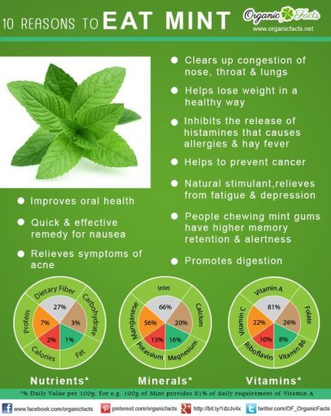 Tomato Nutrition, Calendula Benefits, Fruit Health Benefits, Matcha Benefits, Lemon Benefits, Coconut Health Benefits, Stomach Ulcers, Benefits Of Coconut Oil, Help Losing Weight