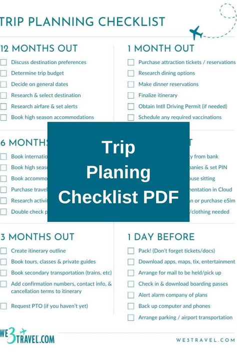 Step by step guide to trip planning. Preparing for vacation checklist and timeline PDF printable. Planning A Vacation Checklist, Travel Preparation Checklist, Vacation Planning Checklist, Trip Planning Template, Trip Planning Checklist, International Travel Checklist, Vacation Checklist, Family Vacation Planning, Driving Permit