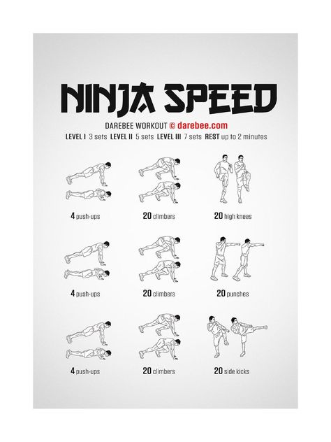 "NINJA SPEED WORKOUT Study Guide DIGITAL DOWNLOAD PRINTABLE Printable sizes are  8\"x10\" 11\"x17\" 16x20 18\"x24\" CHARTS" Demon Slayer Training, Ninja Workout, Speed Workouts, Calisthenics Workout Plan, Superhero Workout, Speed Workout, Gym Workout Chart, All Body Workout, Workout Routine For Men