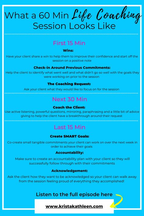 Life Coach Introduction, What Does A Health Coach Do, How To Create An Irresistible Offer, How To Get Life Coaching Clients, How To Become A Life Coach Career, Life Coach Activities, Coaching Session Outline, High Mileage Coaching Questions, Life Coaching Session Template