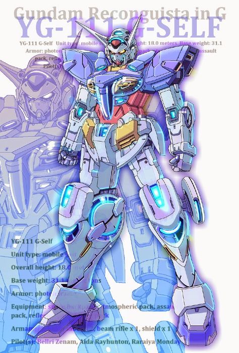 Gundam Reconguista Mechanical Art "Gundam G-Self" - Fan Made Images - Gundam Kits Collection News and Reviews G Self Gundam, Gundam Reconguista In G, Gundam Artwork, Gundam Model Kit, Gundam Mobile Suit, Gundam Wallpapers, Mechanical Art, Model Ideas, Custom Gundam