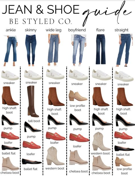 Shoe Guide, Fashion Capsule Wardrobe, Remodeling Kitchen, Fashion Vocabulary, Shop My Closet, Fashion Capsule, Fashion Hacks Clothes, Fall Hair Colors, Design Kitchen