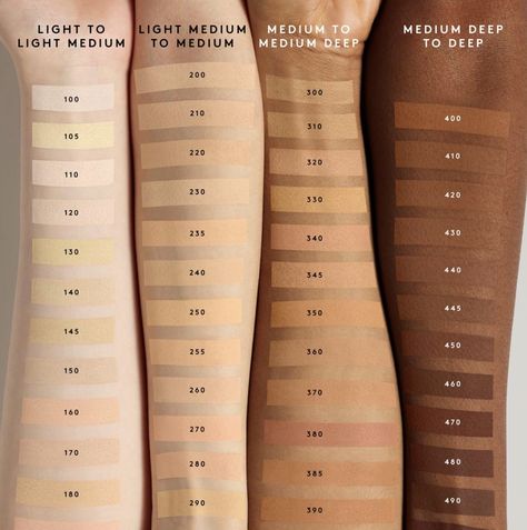 RESTOCKED Most Demanding Fenty Beauty Pro Filt'r Soft Matte Foundation 🔥 Available On SALE Price Sale Price: 6300 BDT Regular Price: 7510 BDT Available shades: ✅ 270 310 100 280 290 140 150 180 220 120 ✅ Inbox us / ORDER from website Get an extra discount with code : NEW10 https://lavishta.com/pro.../pro-filtr-soft-matte-foundation/ Foundation Shades, Matte Foundation, Fenty Beauty, Sale Price, Foundation, On Sale, Shades, Coding, Makeup