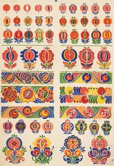 Slovak Embroidery Patterns, Polish Floral Folk Art, Traditional Hungarian Folk Art, Slovakian Folk Art, Scandinavian Patterns Traditional, Poland Folk Art, Folk Pattern Design, Traditional Polish Art, Polish Patterns Traditional