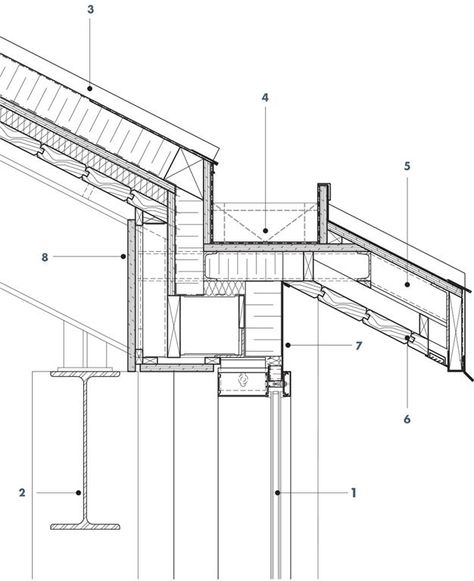 Gutter Detail 1 curtain wall with integrated wood grille 2 steel structure 3 standing-seam metal roof 4 concealed gutter 5 steel outrigger system 6 wood deck soffit 7 aluminum fascia 8 wood veneer bulkhead Roof Soffits, Freestanding Pergola, Flat Roof Repair, Diy Roofing, Commercial Kitchen Design, Standing Seam Metal Roof, Pergola Ideas, Steel Roofing, Roof Architecture