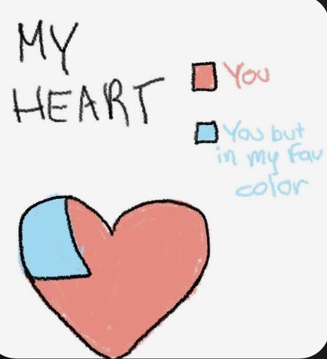 Cute Words For Boyfriend, Notes Ideas For Boyfriend, Cute Note It Drawings For Boyfriend, Cute Love Cards For Him, Noteit Ideas For Bf, Cute Scrapbook Ideas For Boyfriend, Cute For Him, Scrapbook For Him, Ide Scrapbook