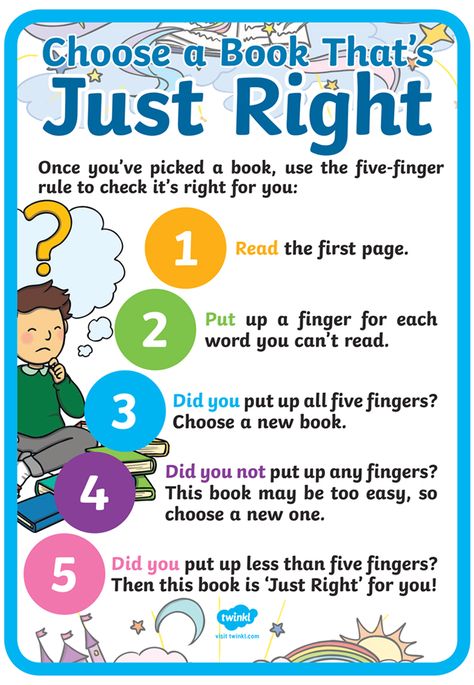 Classroom Library Rules, Library Rules Poster, Five Finger Rule, School Library Book Displays, Library Rules, Reading Corner Classroom, Just Right Books, Reading Display, Library Posters