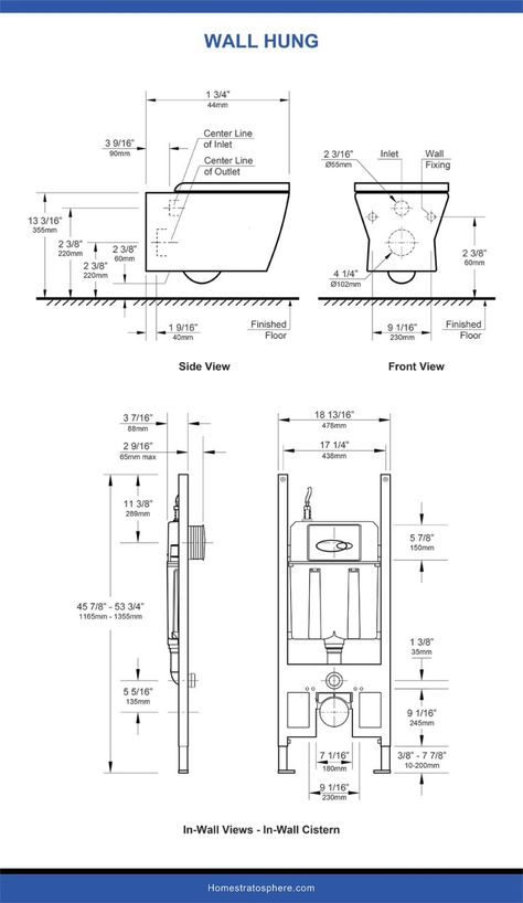 20 Townhouse Primary Bathroom Ideas (Photos) Toilet Dimensions, Toilet Plan, Stationery Store Design, Tankless Toilet, Toilet Size, Toilet Tank Cover, Residential Plumbing, Wc Design, Toilet Installation