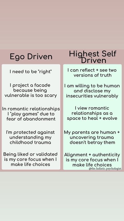 Ego Driven People, Kill The Ego Feed The Soul, Lose Your Ego, Ego Love Vs Authentic Love, How To Heal Your Ego, How To Get Rid Of Ego, Ego Kills Relationship, How To Let Go Of Your Ego, The Ego Quotes