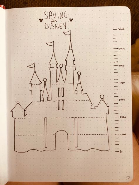 Disneyland Journal Ideas, Star Wars Bujo, Disney Journal Ideas, Disney Bullet Journal Ideas, Bullet Journal Vacation, Saving For Disney, Disney Bujo, Disney Travel Journal, Disney Bullet Journal