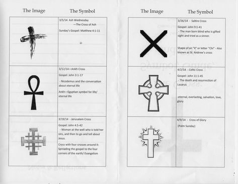 Different Types Of Crosses, Types Of Crosses, Egyptian Symbols, Christian Symbols, Lutheran Church, Celtic Cross, Flash Art, Eternal Life, Coven