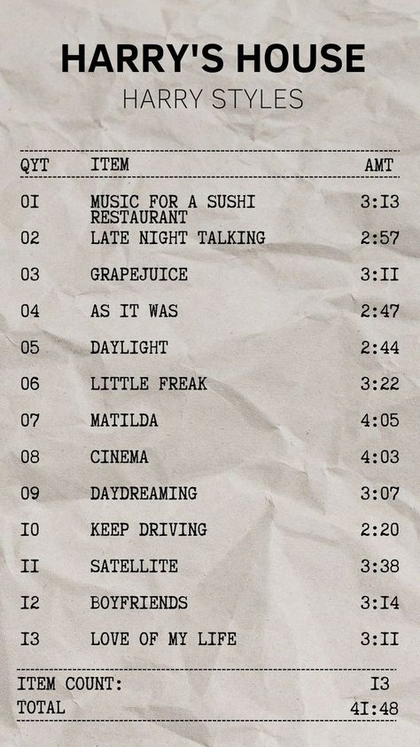 HARRY'S HOUSE ALBUM RECEIPT HARRY STYLES Taylor Swift Speak Now Receipt, Midnight Tracklist Taylor Swift, Music Receipt Taylor Swift, Taylor Swift Midnights Prints, Midnights Taylor Swift Receipt, Midnights Receipt Taylor Swift, Album Reciepts Taylor Swift, Midnights Album Receipt, Midnights Posters Taylor Swift