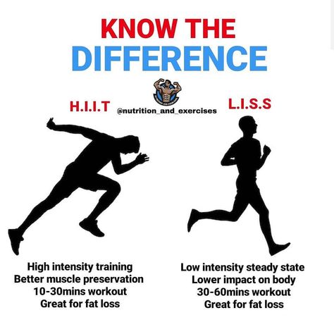 When it comes to jogging vs. running, there are plenty of similarities, but what about the differences? Most of the disparities involve pace, movement and mindset. Running Benefits, Healthy Lifestlye, Run Rabbit Run, Gym Bunny, Benefits Of Running, Rabbit Run, Weight Los, Life Care, Health Matters