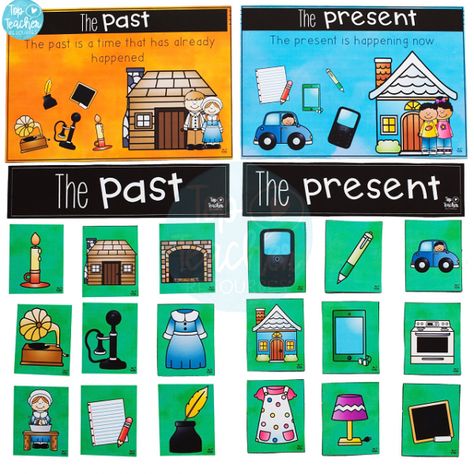 Past and Present Posters and Sorting Cards | Great History resource Past And Present Activities, Preschool History, Then And Now Pictures, Sorting Games, Kitchen Modular, Make Learning Fun, Sorry For The Inconvenience, History Activities, Library Displays