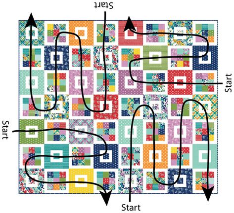 Easy Quilting Design, Walking Foot Quilting, Cluck Cluck Sew, Sewing Machine Quilting, Machine Quilting Patterns, Nancy Zieman, Twin Quilt Size, Straight Line Quilting, Machine Quilting Designs