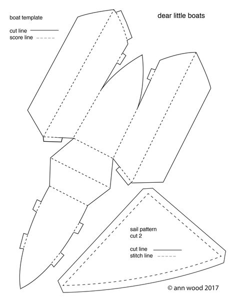 make a boat from a cereal box with this free template and tutorial Paper Boat Template, Cardboard Box Boats, Slab Pottery Templates, Pottery Templates, Boat Diy, Christmas Ornament Template, Paper Aircraft, Make A Boat, Ann Wood