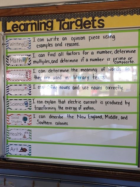 Clarity For Learning, How To Display Learning Targets, Learning Target Board, Posting Learning Targets, Learning Objectives Bulletin Board, Classroom Learning Targets Display, Learning Intentions Display, Learning Targets Display, Classroom Standards Display