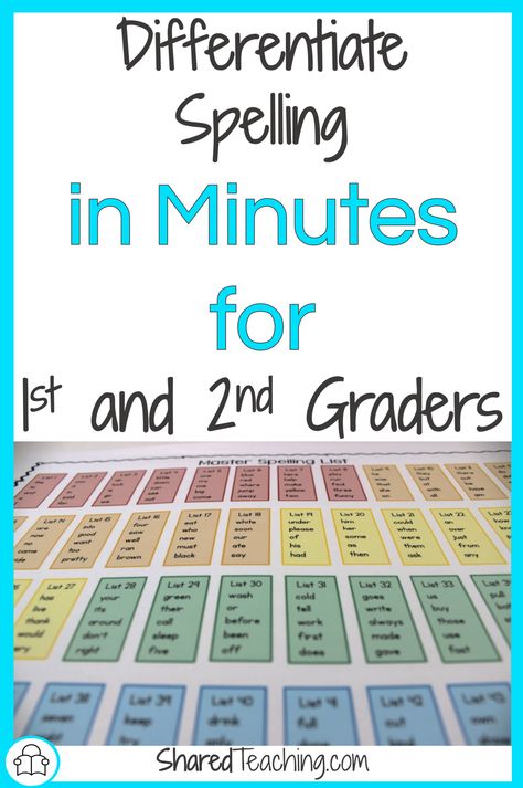 Games For 2nd Graders, 4th Grade Spelling, 1st Grade Ela, Challenges For Kids, Sight Word Spelling, 2nd Grade Spelling, Differentiated Learning, Teaching Spelling, Spelling Test