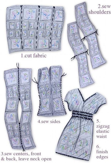 museum.tunic Robe Diy, Sew Ins, Diy Vetement, Pattern Simple, Dress Tutorials, Trendy Dress, Simple Ideas, Diy Dress, How To Sew