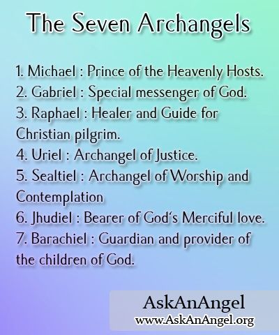 The Seven Archangels, Arch Angels, 7 Archangels, Seven Archangels, Woord Van God, Archangel Prayers, Angel Quotes, Archangel Raphael, Numerology Numbers