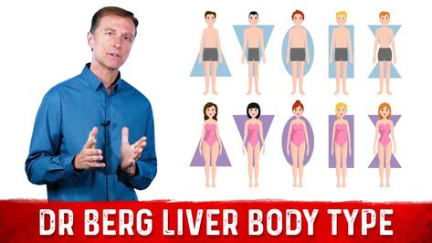 The Liver Body Type–Explanation and Symptoms | Dr. Berg Sagging Belly, Body Type Diet, Palmer College Of Chiropractic, Dr Eric Berg, Doctor Of Chiropractic, Liver Diet, Eric Berg, Key To Losing Weight, Dr Berg