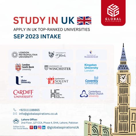 University Of York Uk, England University, Ulster University, University Preparation, Kingston University London, London South Bank University, University Of York, Anglia Ruskin University, University Inspiration