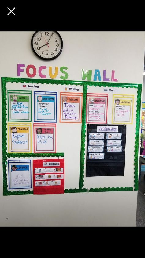 Kindergarten Focus Wall Bulletin Boards, Lesson Plan Bulletin Board, Objective Wall Classroom, Classroom Statement Wall, Kindergarten Focus Wall Ideas, Focus Wall Bulletin Board Ideas, Math Focus Wall 3rd Grade, Focus Wall First Grade, Focus Wall 1st Grade