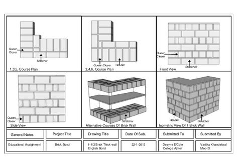 Brick Wall Drawing, English Bond, Brick Bonds, Notes Project, Wall Drawing, Architecture Model, Brick Wall, For Free, How To Plan