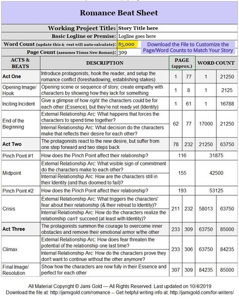 Write Romance? Get Your Beat Sheet Here! | Jami Gold, Paranormal Author How To Start Writing A Romance Novel, Paranormal Romance Prompts, Romance Novel Outline Template, Writing A Mystery Novel, Save The Cat Writes A Novel, How To Start A Romance Novel, Planning A Novel, How To Plan A Novel, Novel Beat Sheet