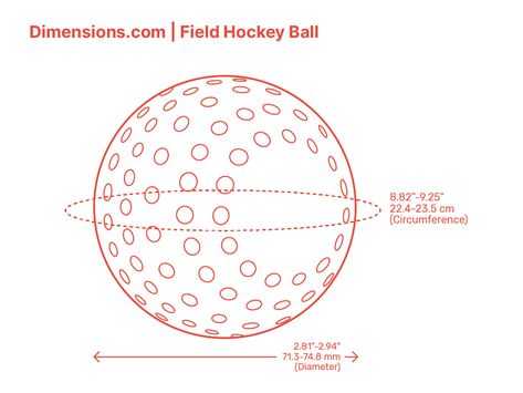 A Field Hockey Ball is used during a game of Field Hockey with the objective of shooting it towards the goal. A Field Hockey Ball is constructed out of solid plastic and is very hard. Sometimes, it also has a core made out of cork. A Field Hockey Ball for outdoor use is generally dimpled to have a consistent speed while playing on turf or wet surfaces. Downloads online #sports #fieldhockey Field Hockey Balls, Hockey Ball, Hockey Field, Ball Vector, Ball Drawing, Team Games, Field Hockey, Cork, Hockey