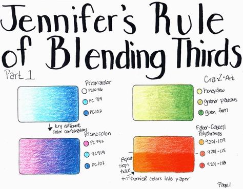 Rule of Blending Thirds Chart 1 Color Blending Chart, How To Color With Colored Pencils, Blend Colored Pencils, Pencil Blending, Blending Colors, Blending Colored Pencils, Pencil Techniques, Colored Pencil Tutorial, Pencil Drawing Tutorials