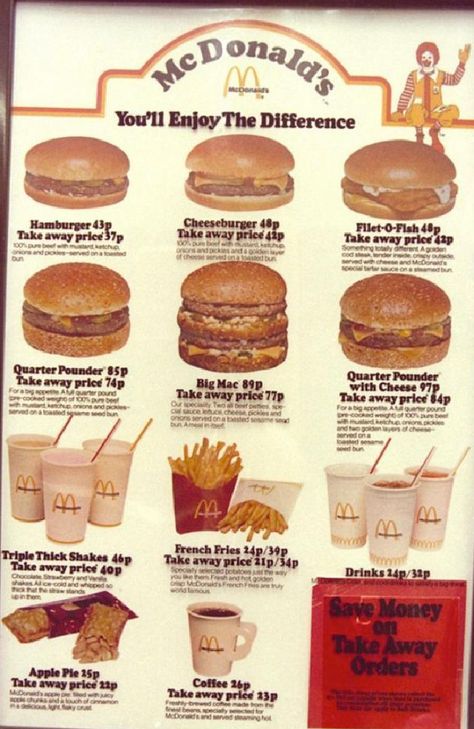 Mcdonald’s 1980s, A&w Restaurant, 1980s Advertisements, 70s Mcdonalds, Retro Mcdonalds, 70s Food, Mcdonald Menu, Chicken Honey, Classic Advertising