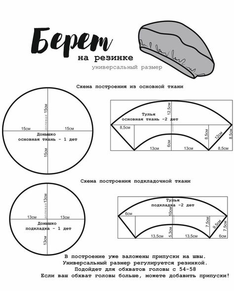 Cappello Cloche, Pola Topi, Beret Pattern, Sewing Hats, Dolls Clothes Diy, Hat Patterns To Sew, Diy Clothes Design, Patterns Fashion, Creation Couture