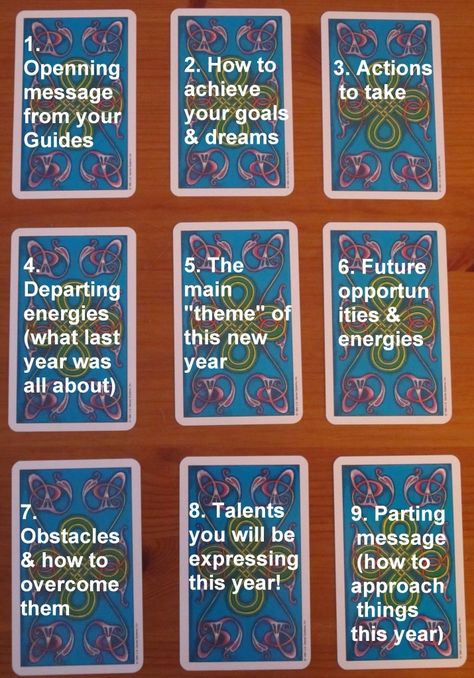 New Years Tarot Spread New Year Tarot, 12 Grapes, Kartu Tarot, Learn Tarot, Learning Tarot Cards, Tarot Card Spreads, Tarot Tips, Tarot Spread, Tarot Astrology