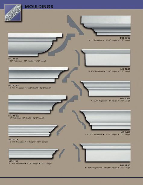 Classical Moulding Design, House Moulding Ideas Exterior, Islamic Gate Design, Modern Cornice Design, Modern Moulding, Modern Classical Architecture, Interior Pillars, Moulding Design, Classic Moulding