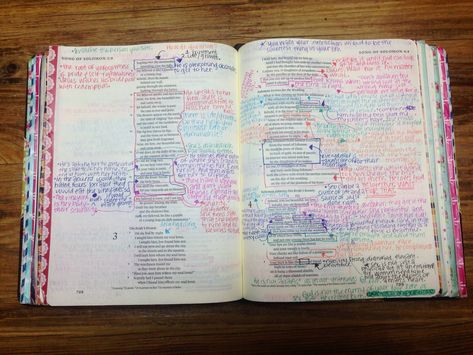 Spirtual Journaling, Scripture Mapping, Bible Wrecking, Prayer Ideas, Daily Bible Verses, Bible Studying, God Promises, Inductive Bible Study, Bible Journals