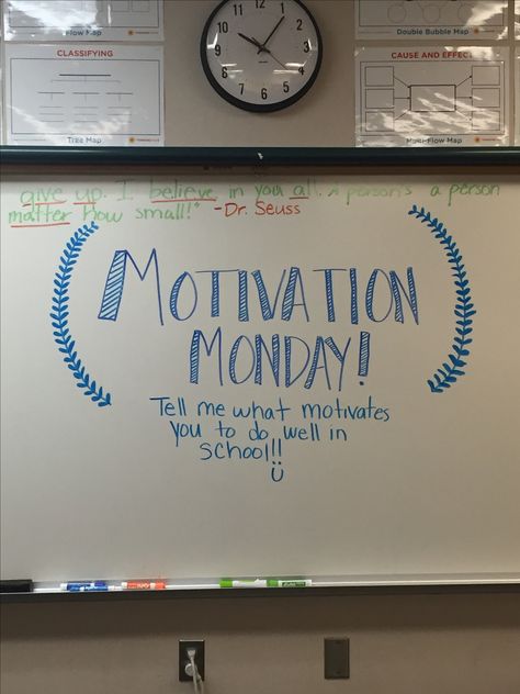 Monday White Board Prompt, Monday Board Message, Monday Whiteboard, Monday Whiteboard Message, Monday Whiteboard Prompt, Whiteboard Prompts, Whiteboard Messages, Morning Board, Tree Map