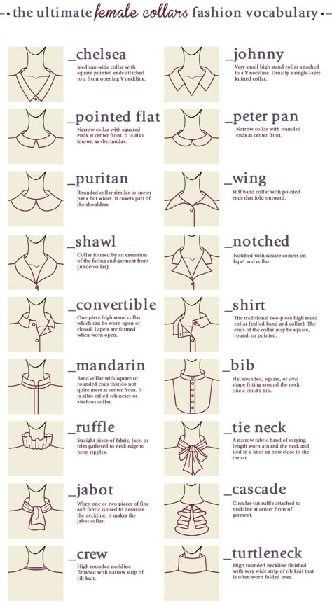 Camisas Fashion Terminology, Fashion Infographic, Projek Menjahit, Seni Dan Kraf, Clothing Guide, Fashion Dictionary, Fashion Terms, Practical Fashion, Fashion Vocabulary