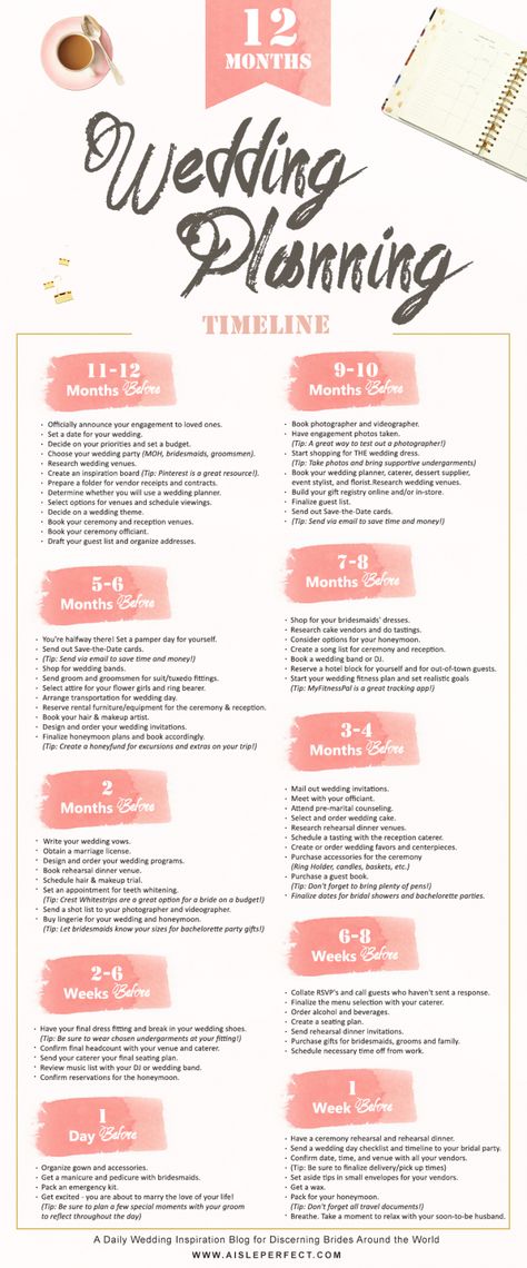 12 Month Wedding Planning Timeline - Perfete Wedding Planning List, Planning List, Wedding Planning Timeline, Wedding Planning Guide, Planning Checklist, Wedding Timeline, Future Mrs, Wedding Planning Checklist, Wedding Checklist