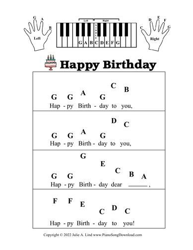 happy birthday pre-staff Happy Birthday Piano Letters, Happy Birthday On Piano Easy, Kalimba Sheet Music Letters, Happy Birthday Song On Piano, Keyboard Sheet Music With Letters, Sheet Music With Letters Piano, Piano Notes With Letters Keys, Happy Birthday Piano Notes Easy, How To Play Happy Birthday On The Piano