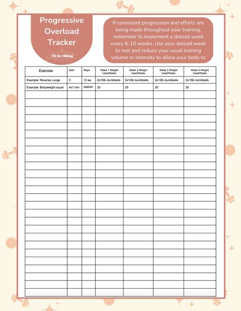 If you need a way to track your workouts, this tracker is a great way to keep your progressive overload organized and easy to look back on! Progressive Overload, Agenda Organization, Home Gym Design, Reverse Lunges, Track Workout, Gym Design, Makeover Ideas, Stronger Than You, Upper Body Workout