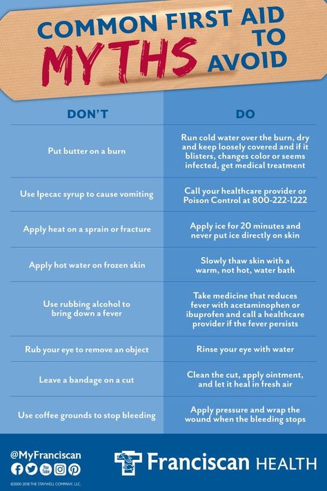 When you're scrambling to make a burn feel better or stop bleeding, knowing what to do helps put the first-aider and the patient at ease. These first aid myths and misconceptions can actually make things worse. Here are 10 common first aid mistakes and advice on what you should do instead. Health Care Aide, First Aid Tips, Random Tips, Emergency Survival Kit, Safety And First Aid, Survival Life Hacks, Medical Anatomy, College Tips, Holistic Remedies