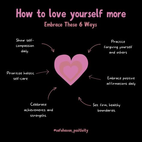 Self-love is not selfish, it's essential. It's the foundation of a happy, healthy, and fulfilling life. When we love and accept ourselves, we open ourselves up to: ✨ Improved mental health ✨ Stronger relationships ✨ Increased confidence ✨ Greater resilience So, take time to nourish your mind, body, and soul. Practice self-care, self-compassion, and self-forgiveness. You are worthy of love and respect - from yourself most of all. #loveyourself #selflove #doglover #puppylove #foodlover #cat... Leaves Photography, Worthy Of Love, Practicing Self Love, Increase Confidence, Autumn Leaves Photography, Mind Body And Soul, Improve Mental Health, You Are Worthy, Self Compassion