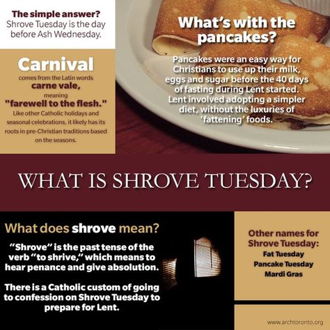 Shrove Tuesday Activities, Lent Art, Shrove Tuesday Pancakes, What Is Lent, Catholic Holidays, Pancake Tuesday, Catholic Lent, Holy Holy, Lenten Season