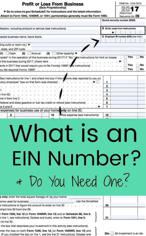 What is an EIN Number? Do You Need One? Great for Silhouette Cameo, Curio, or Portrait and Cricut Explore or Maker Crafters - by cuttingforbusiness.com How To Get An Ein Number, Ein Number, Cricut Business, Tax Filing, Business Bank Account, Payroll Taxes, Sole Proprietorship, Internal Revenue Service, Opening A Business