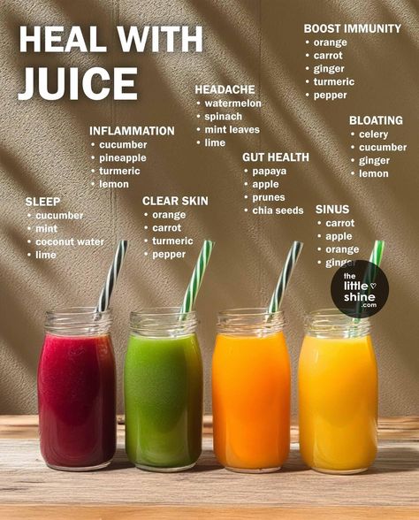 Health Juice Recipes, Healthy Shots, Healthy Juicer Recipes, Healthy Juice Drinks, Resep Smoothie, Juice Cleanse Recipes, Fruit Smoothie Recipes Healthy, Smoothie Recipes Healthy Breakfast, Wellness Shots