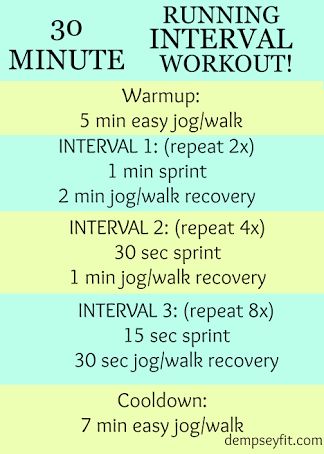 Running Interval Workout, Interval Training Running, 30 Minute Hiit Workouts, 30 Min Cardio, Treadmill Workout Fat Burning, Sprint Intervals, Sprint Workout, Workouts Running, Interval Running