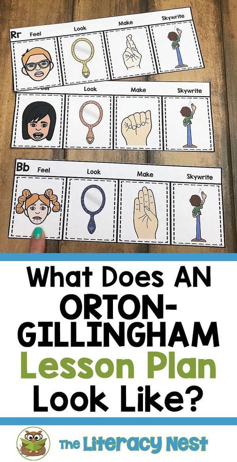 Orton Gillingham Lesson Plan Template, Og Kindergarten, Og Reading, Orton Gillingham Organization, Orton Gillingham Activities, Reading Coach, Multisensory Phonics, Teacher Corner, Multisensory Teaching