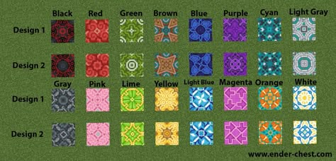 Image result for glazed terracotta minecraft pattern change Minecraft Tile Pattern, Minecraft Circle Patterns, Minecraft Glazed Terracotta Ideas, Minecraft Floor Designs Terracotta, Glazed Terracotta Minecraft Floor, Minecraft Terracotta Pattern, Minecraft Floor Designs Stone, Minecraft Glazed Terracotta Pattern, Glazed Terracotta Minecraft